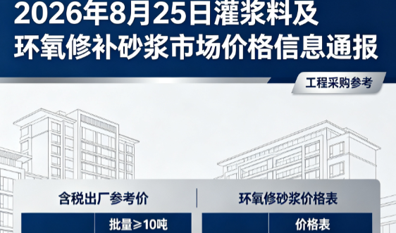 永康2026年8月25日灌浆料及环氧修补砂浆市场价格信息通报